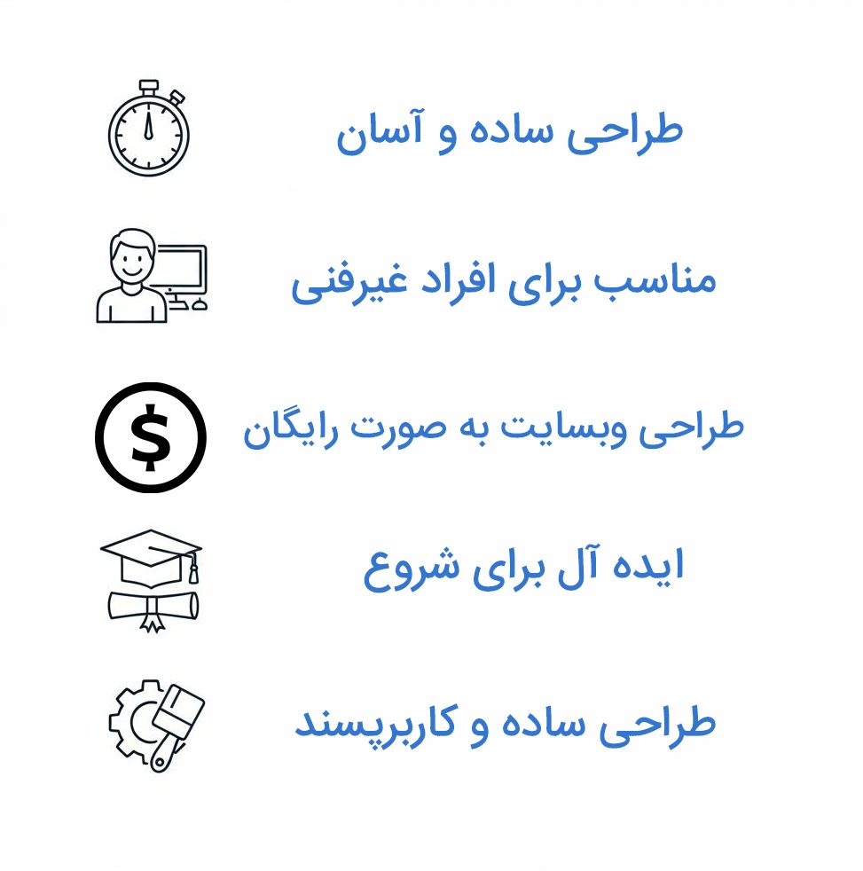 مزایای طراحی سایت با Durable